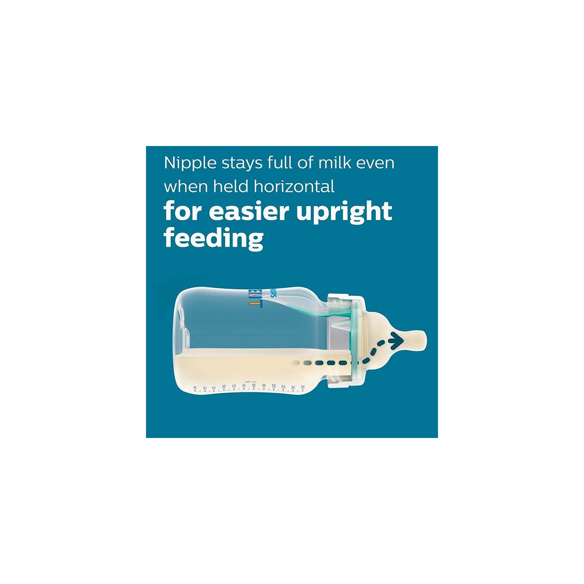 Anti-colic Bottle Flow 4 Nipple 2pk