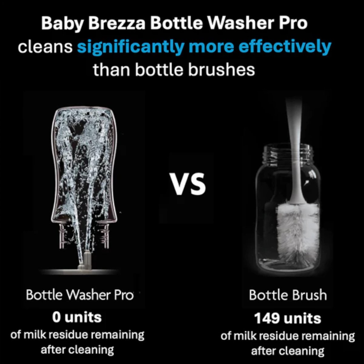 Bottle Washer PRO