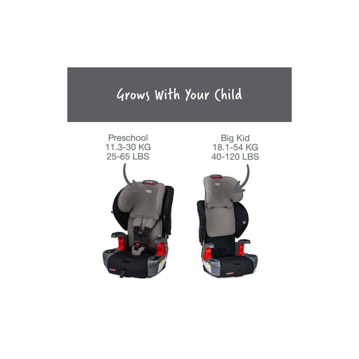 Grow With You Clicktight - Grey Contour Safewash