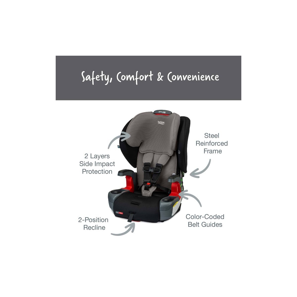 Grow With You Clicktight - Grey Contour Safewash