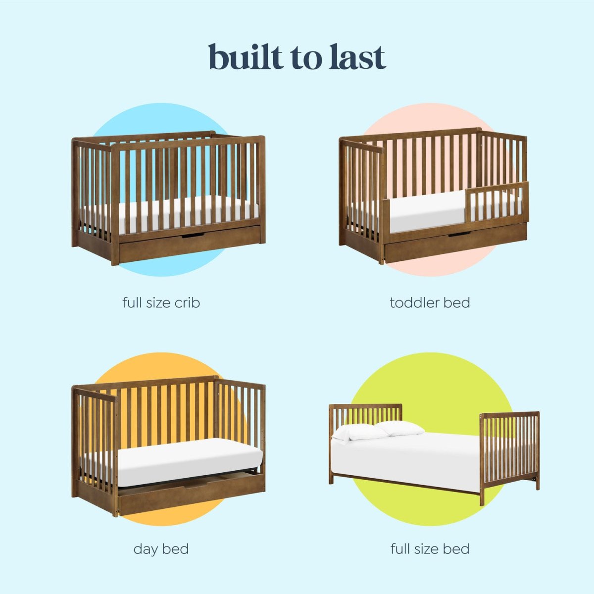 Colby 4 In 1 Convertible Crib with Trundle Drawer - Walnut