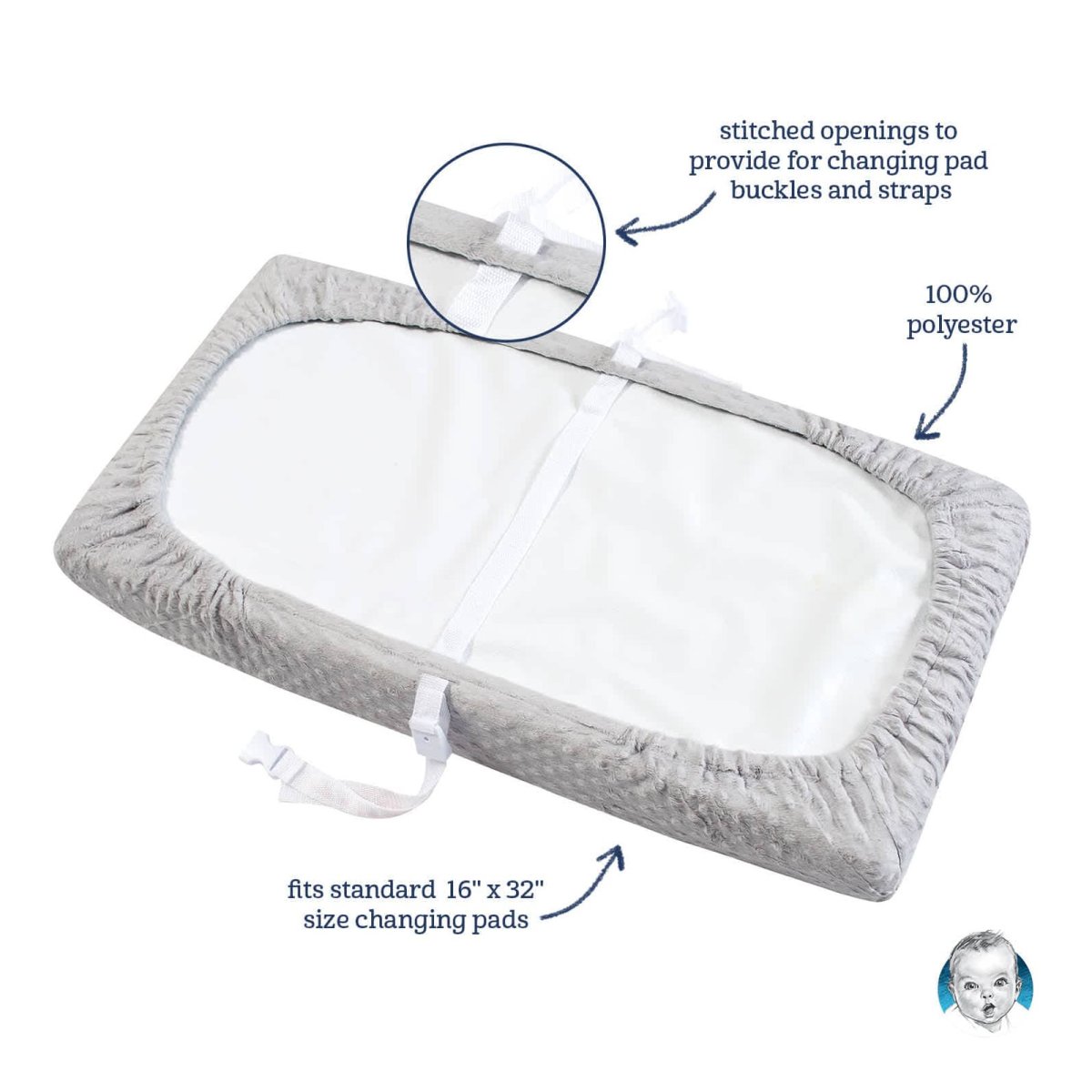 Changing Pad Cover - Retro Floral