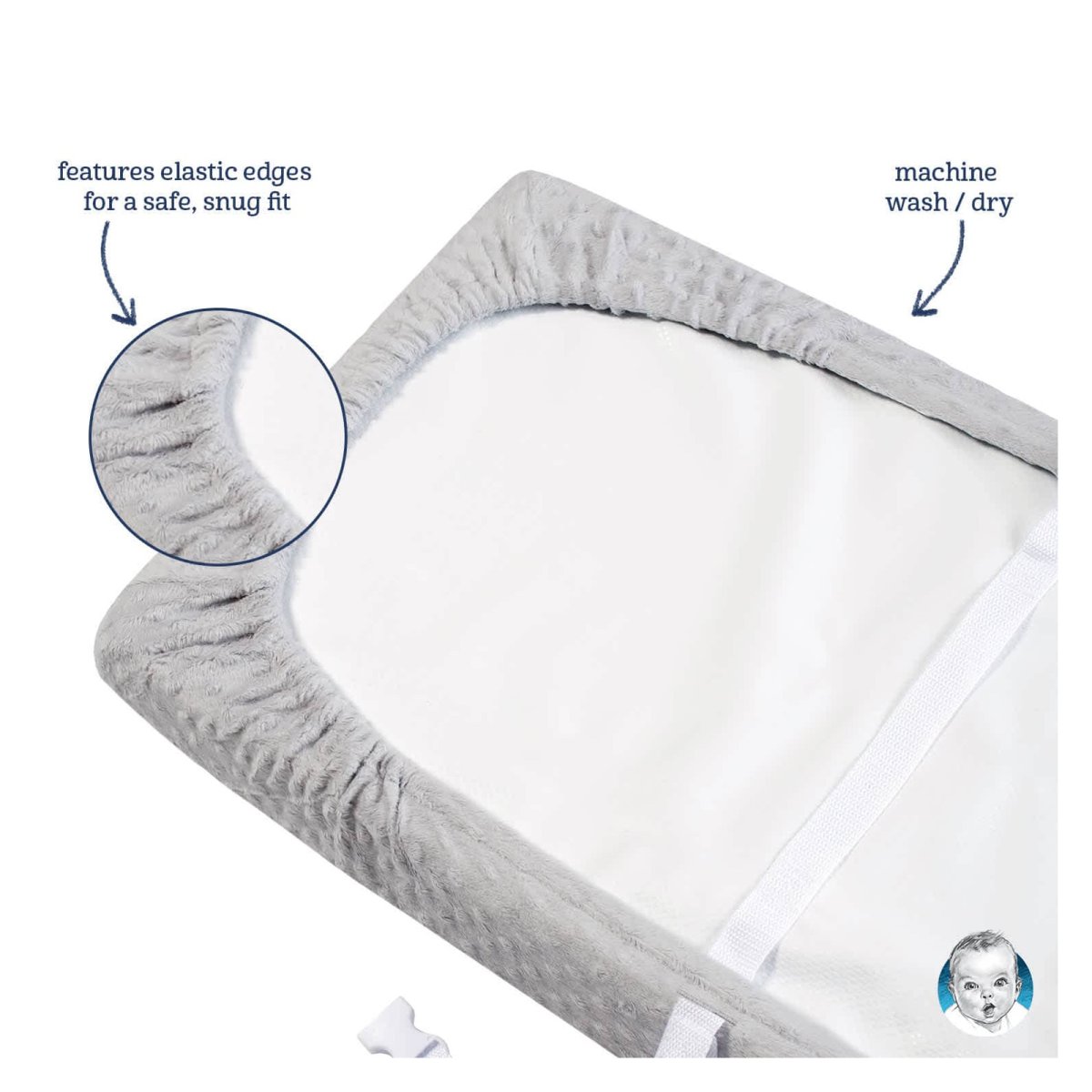 Changing Pad Cover - Retro Floral