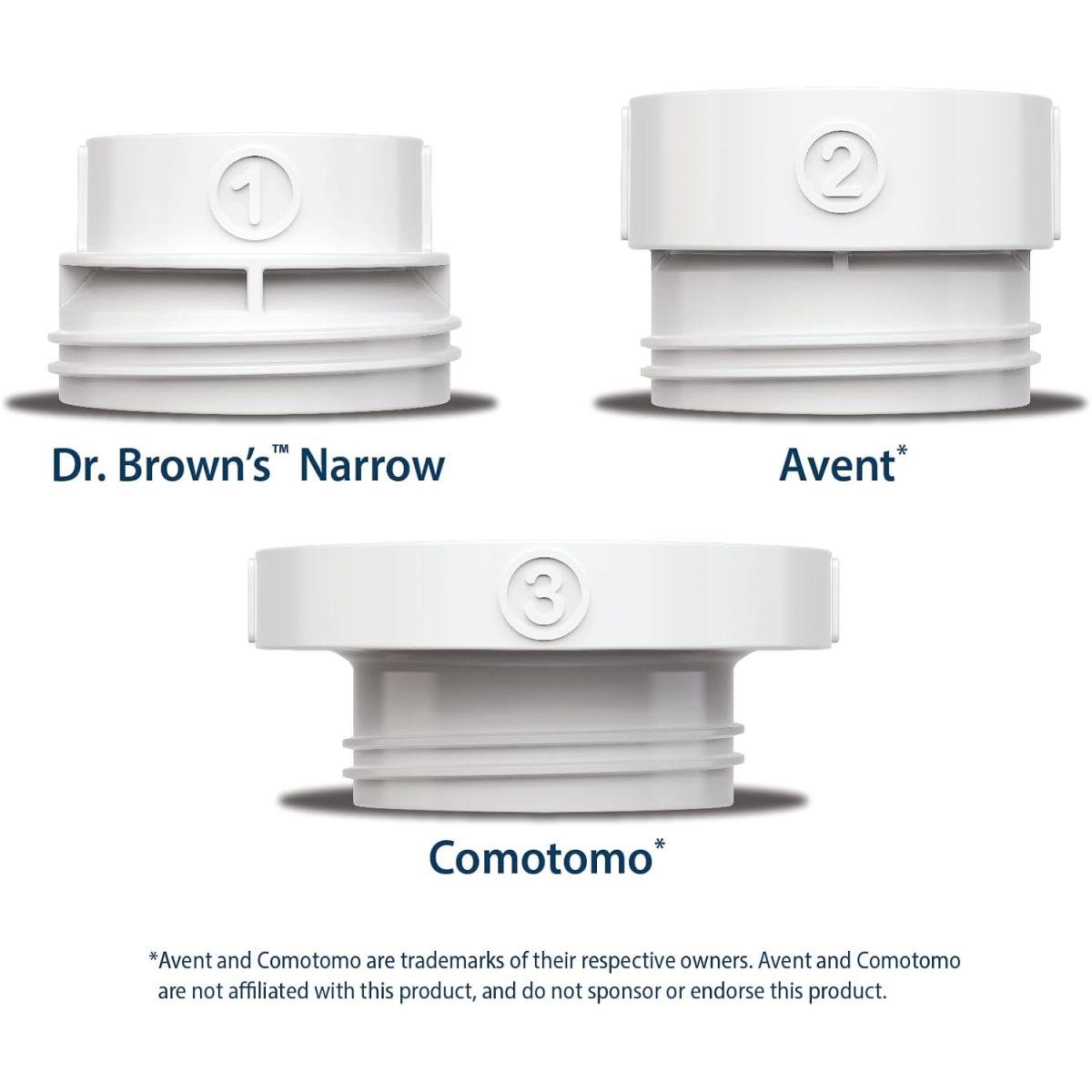 Travel Bottle Warmer with 3 Adapters