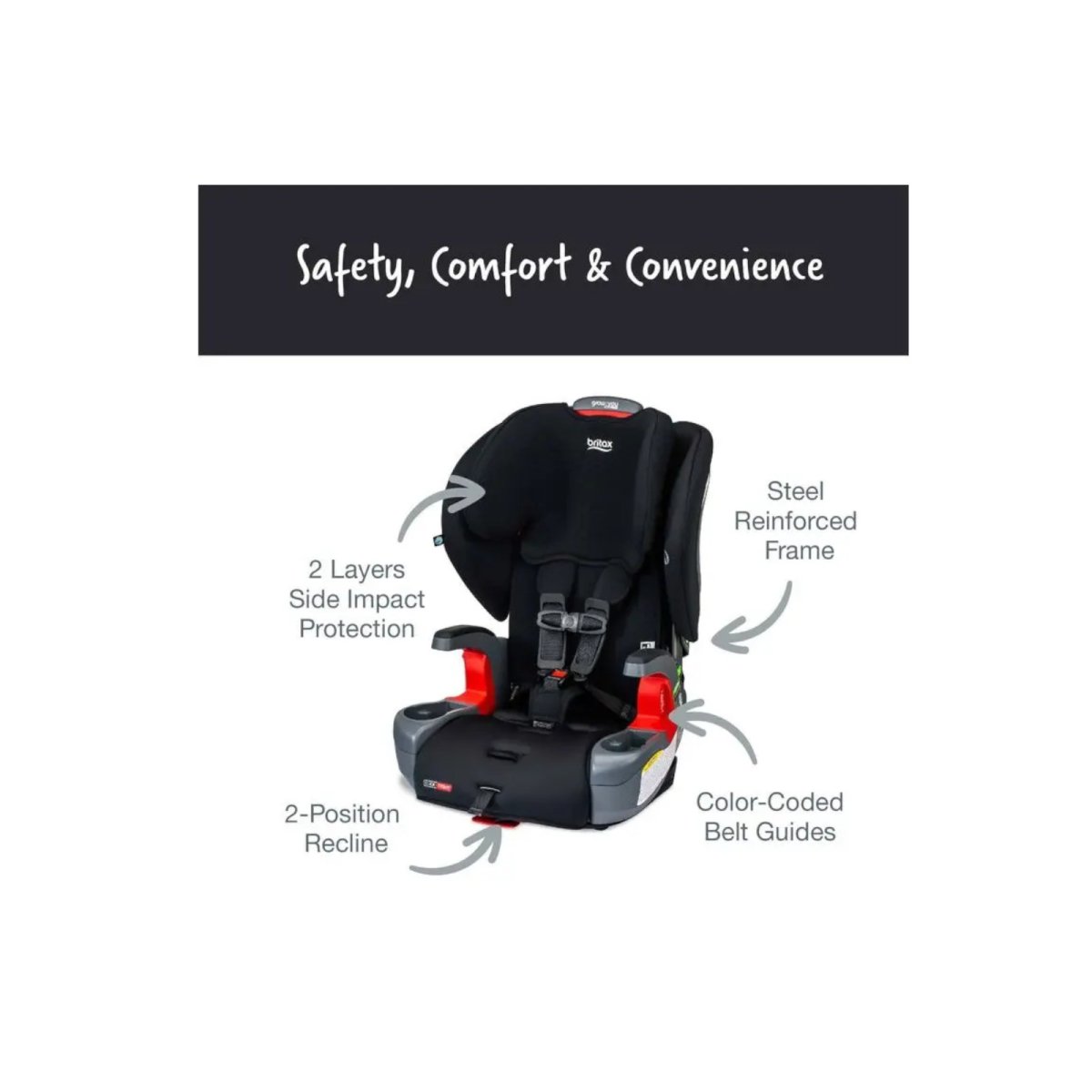 Grow With You Clicktight - Black Contour Safewash