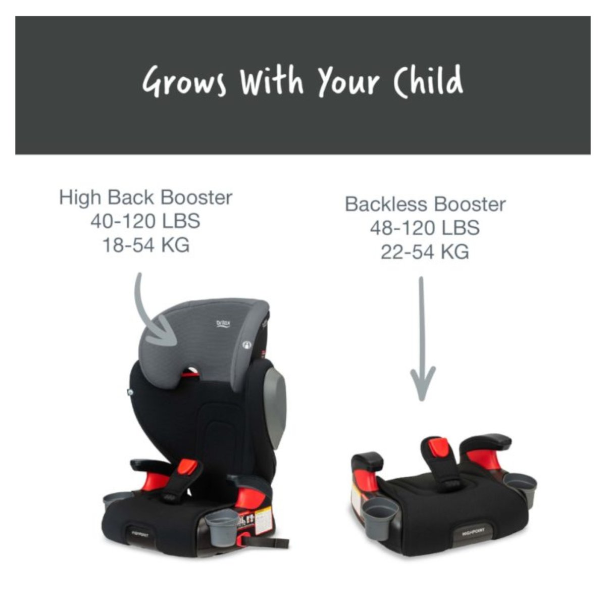 Highpoint 2-Stage Booster - Safewash - Black Ombre