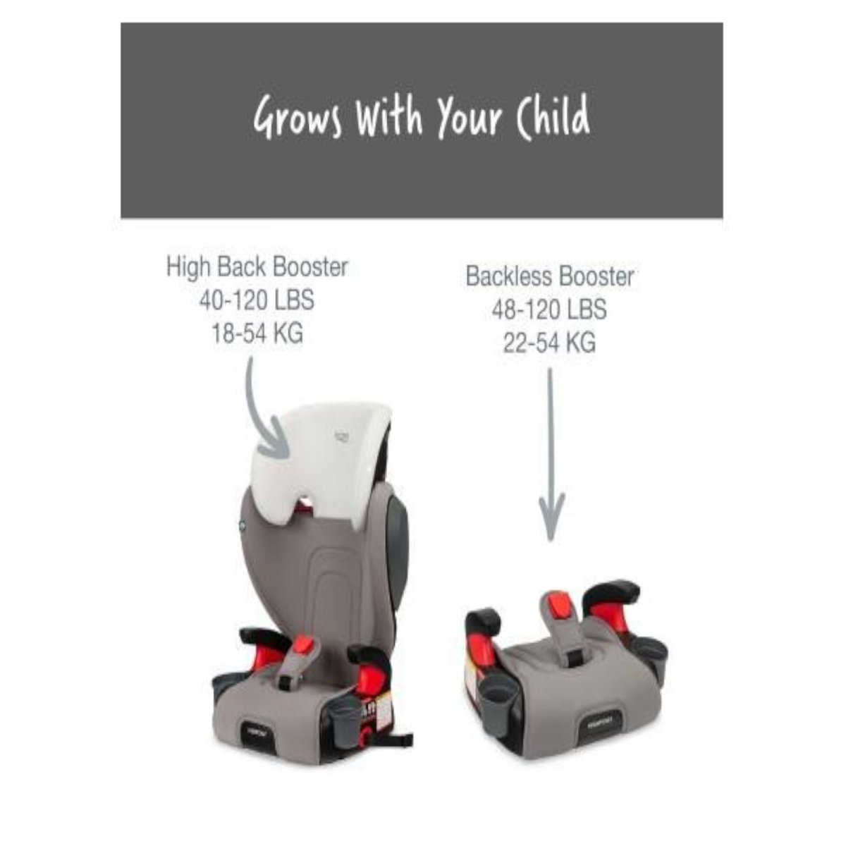 HighPoint 2-Stage Booster - Safewash - Grey Ombre