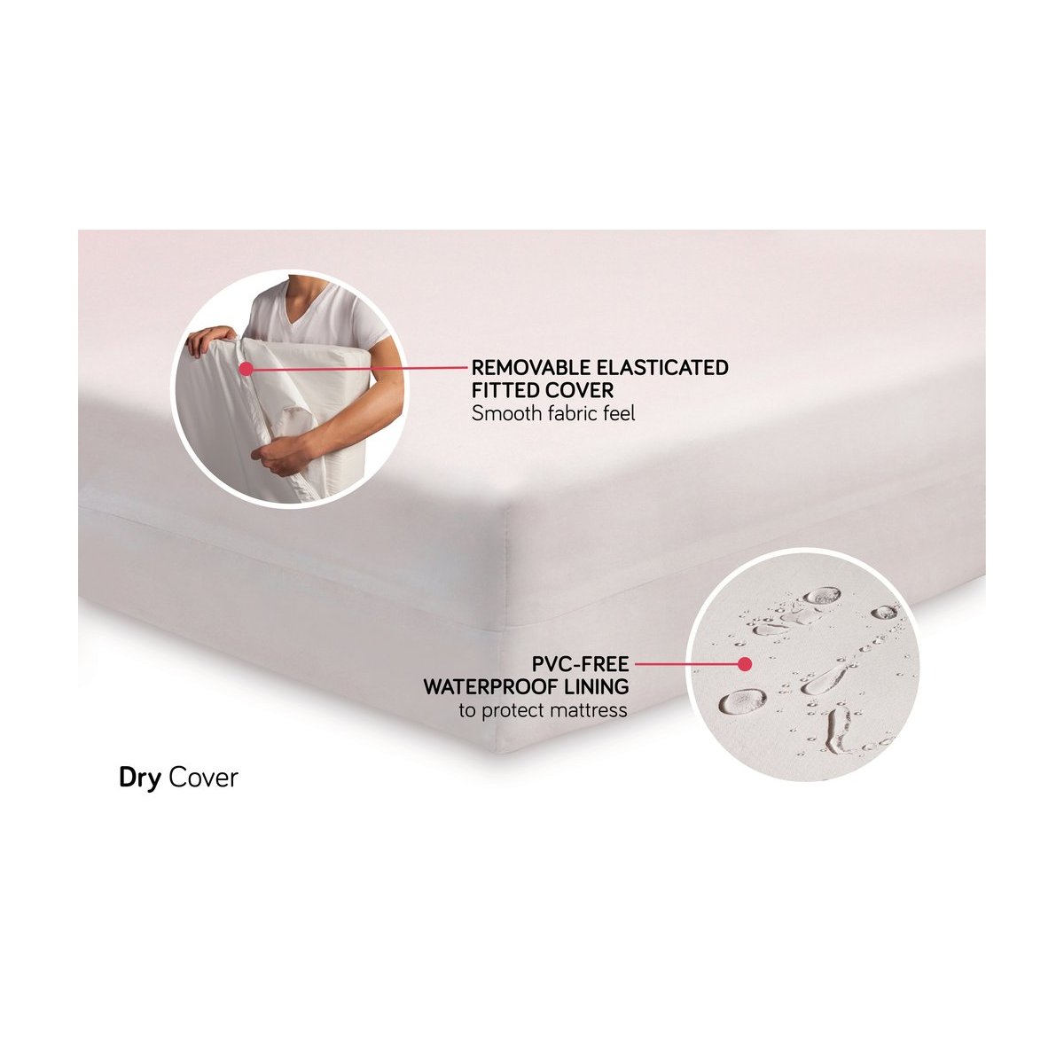 Pure Core Crib Mattress With Dry Waterproof Cover