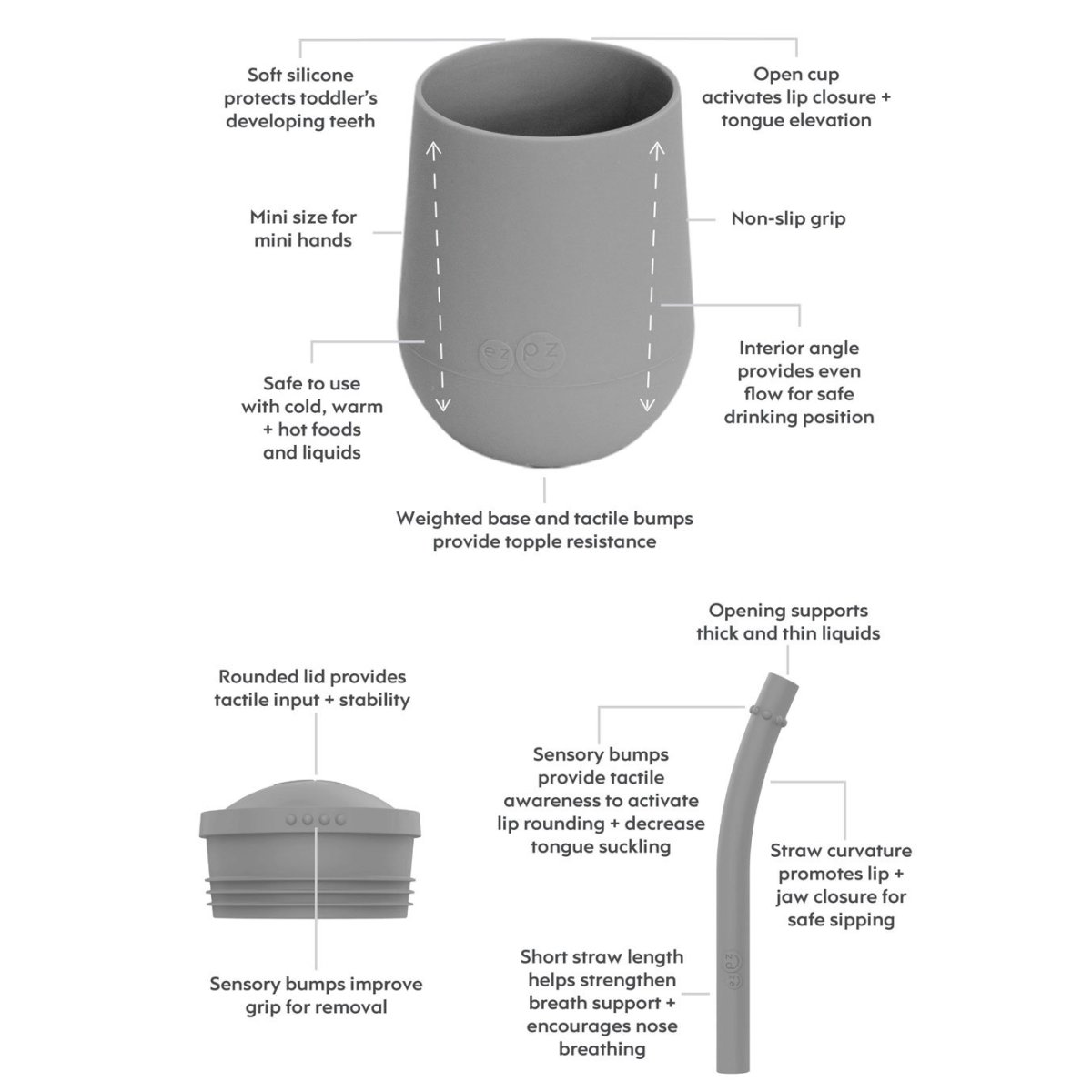 Mini Cup + Straw Training System - Blue