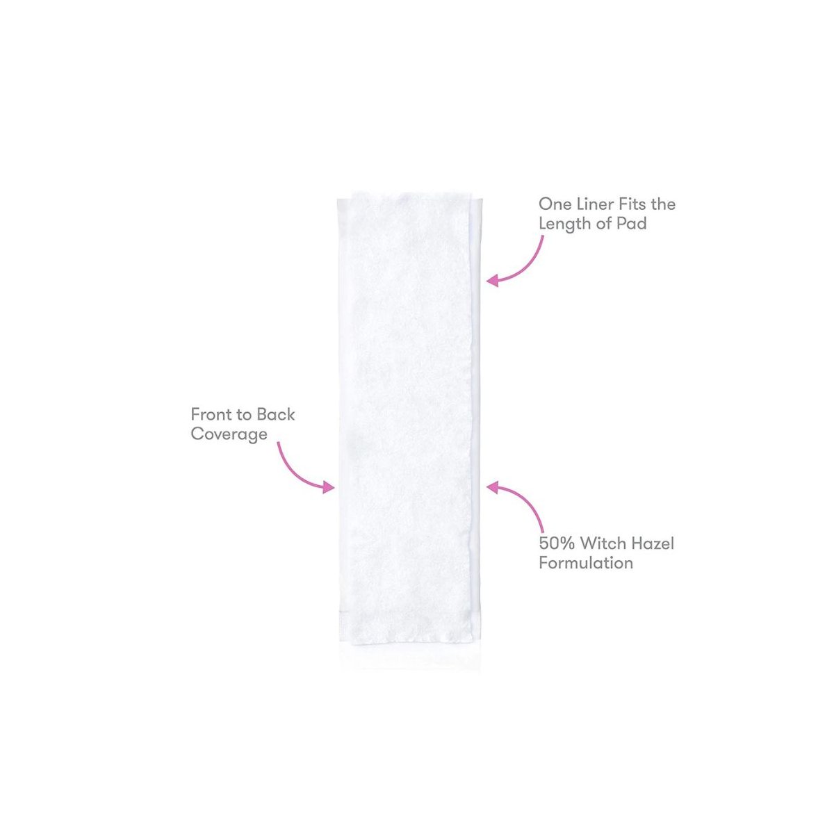 Witch Hazel Perineal Cooling Pad Liners 24 Pack