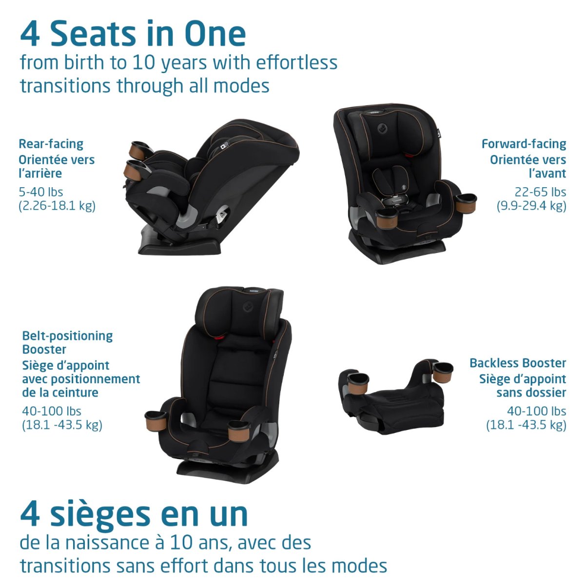 Kani All-in-One Car Seat - Authentic Black