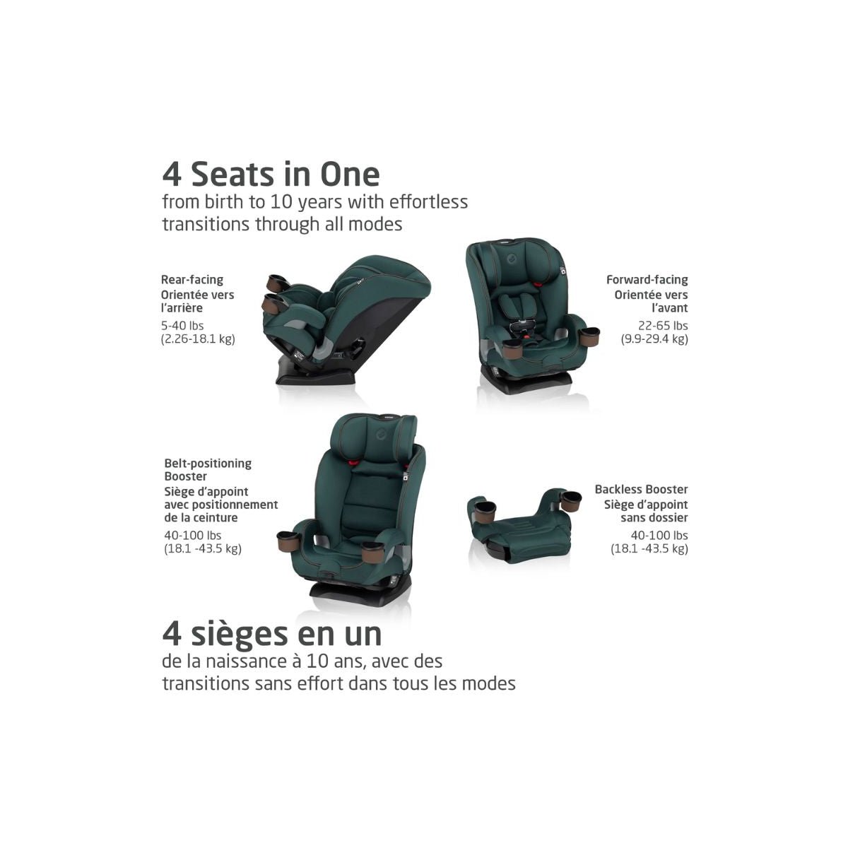 Kani 4-in-1 Car Seat - Authentic Sport