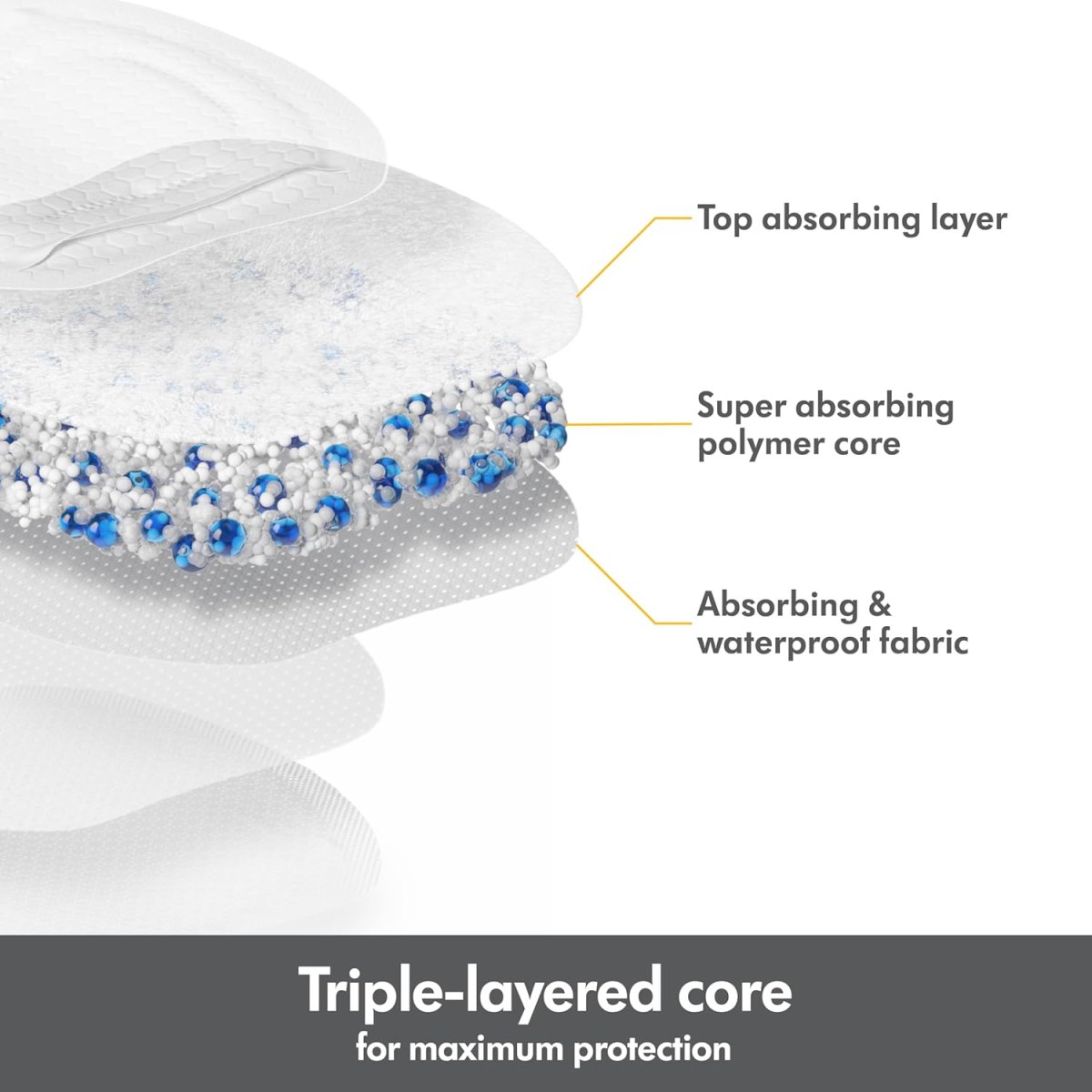 Breathable Pad 120 Count