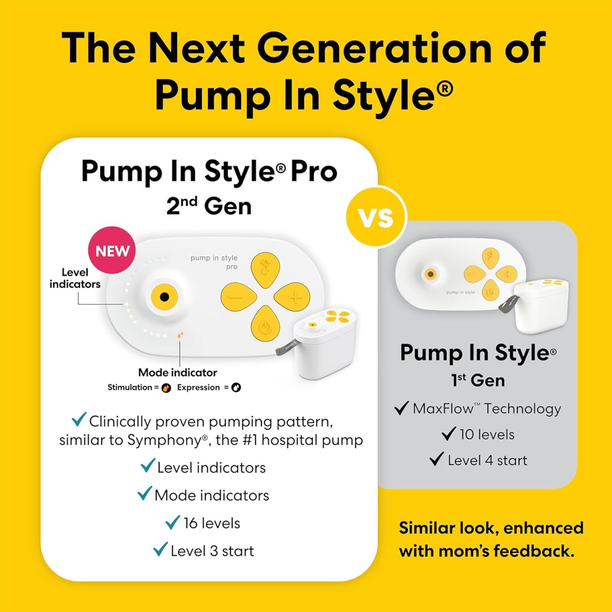 Pump In Style Pro Breast Pump