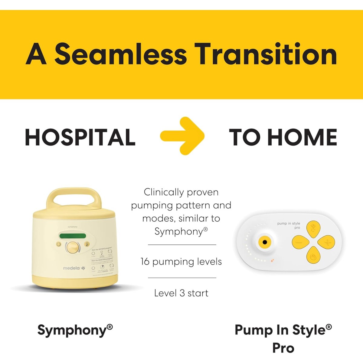 Pump In Style Pro Breast Pump