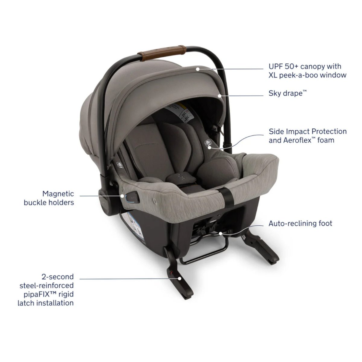 Mixx Next + Pipa Urbn Travel System Granite