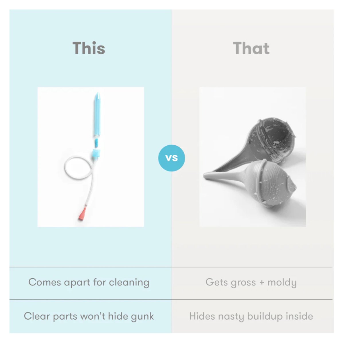 NoseFrida The Snotsucker Saline Kit