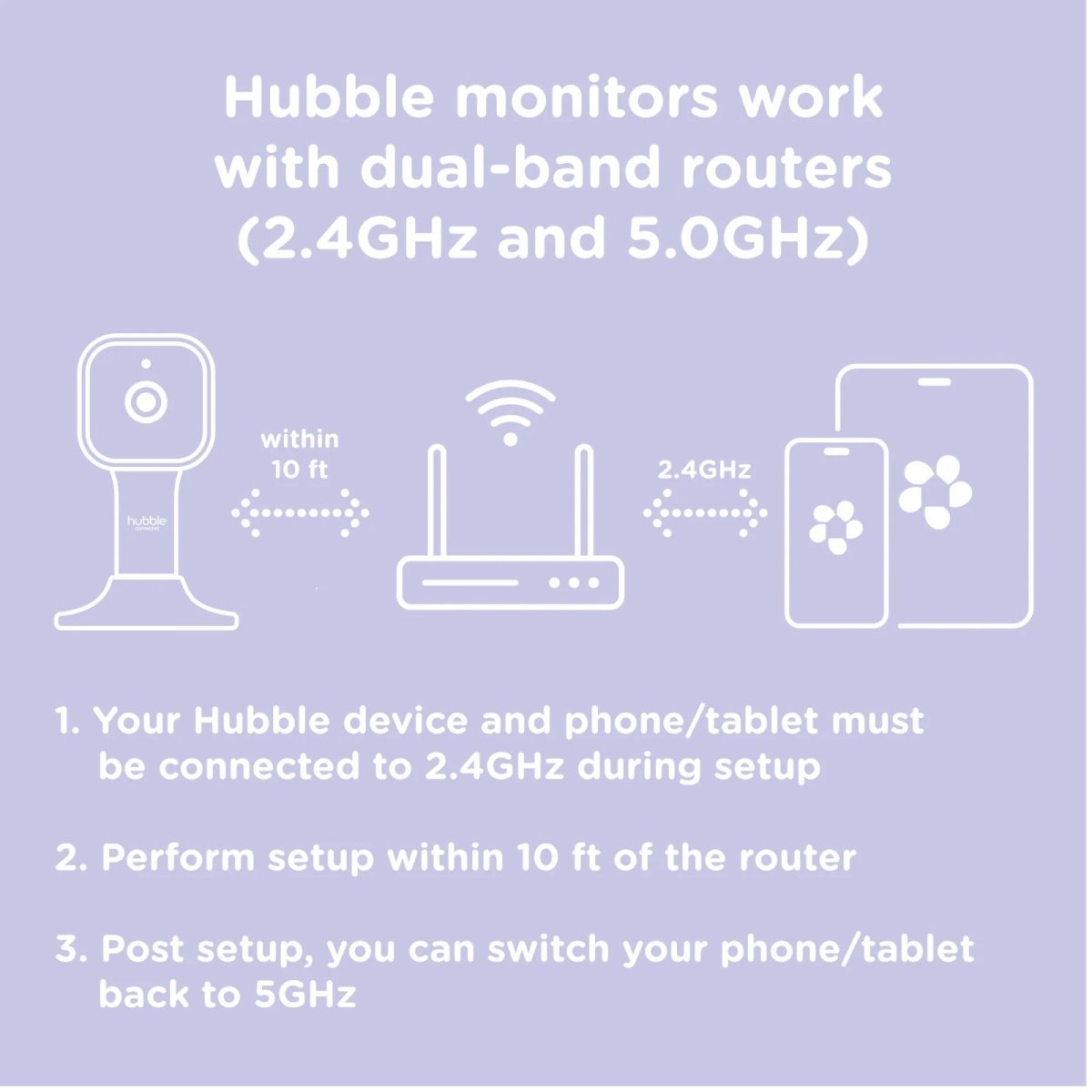 Nursery Pal Deluxe Monitor