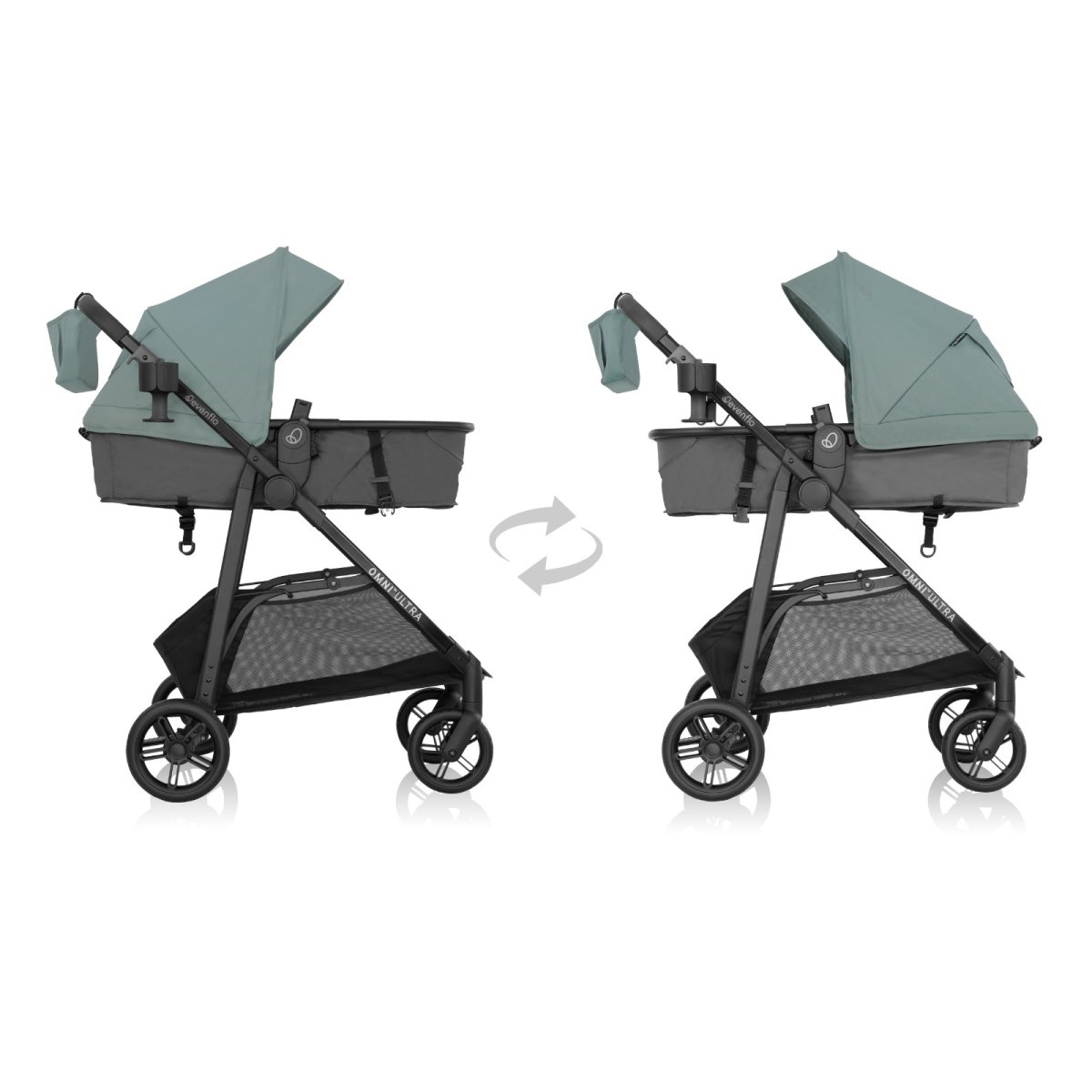 Omni Ultra Travel System with Revolve180 LiteMax NXT - Pacific Green