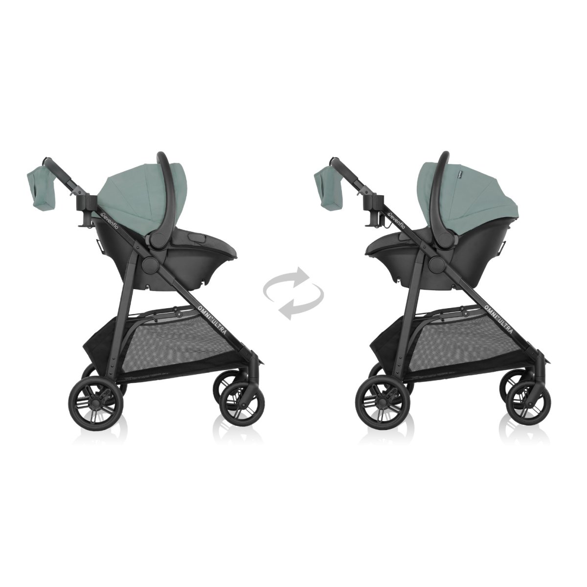 Omni Ultra Travel System with Revolve180 LiteMax NXT - Pacific Green