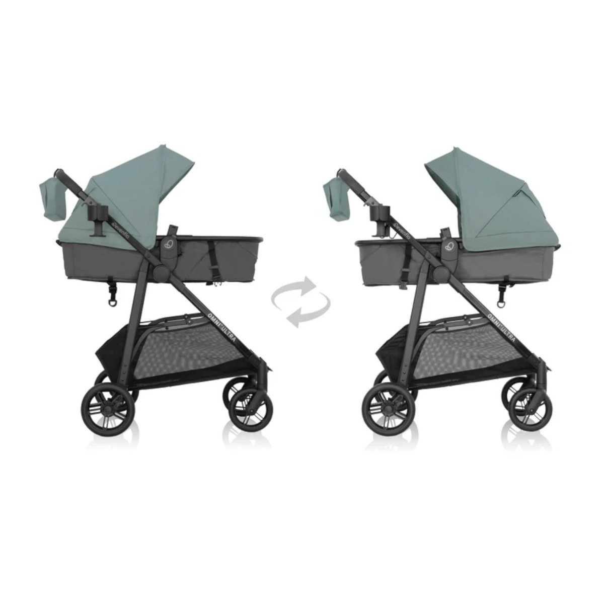 Omni Ultra Travel System with Revolve180 LiteMax - Pacific Green