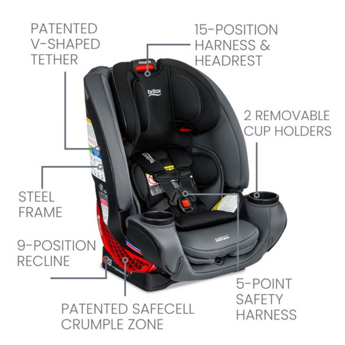 One4Life Clicktight - Onyx Stone Safewash