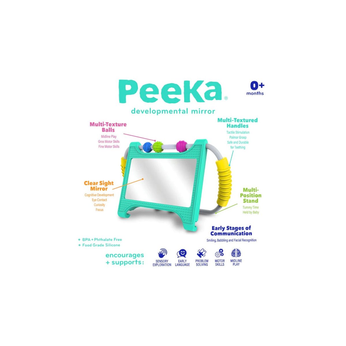 Peeka Development Mirror