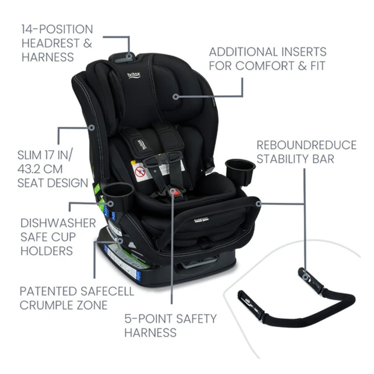 Poplar S Convertible Car Seat - Onyx
