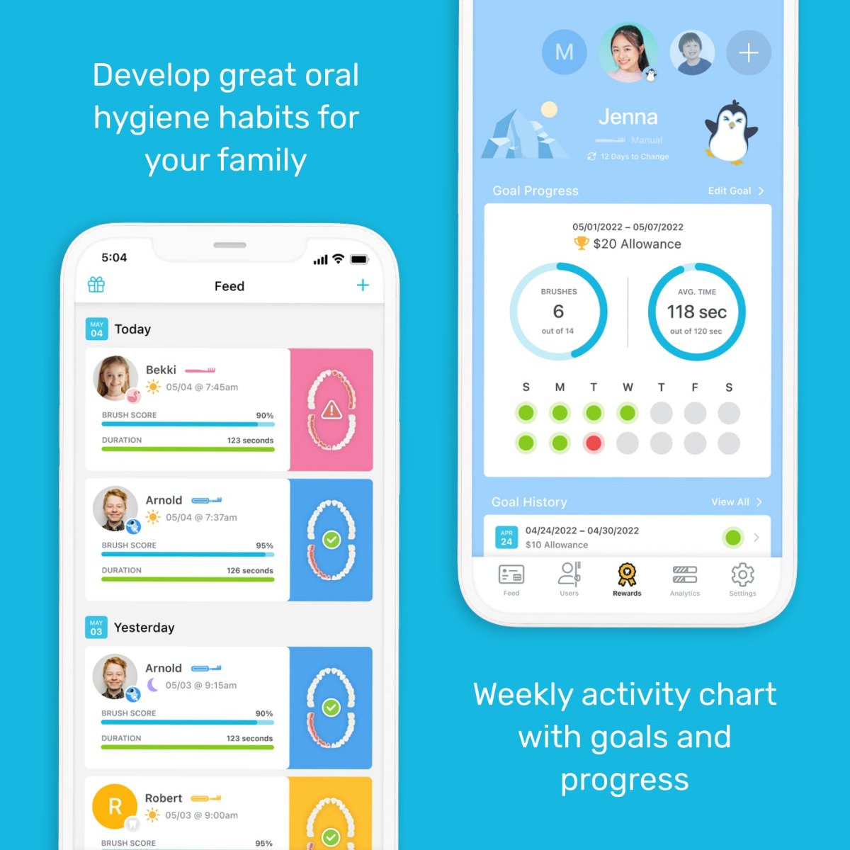 Truthbrush Pro Starter Pack