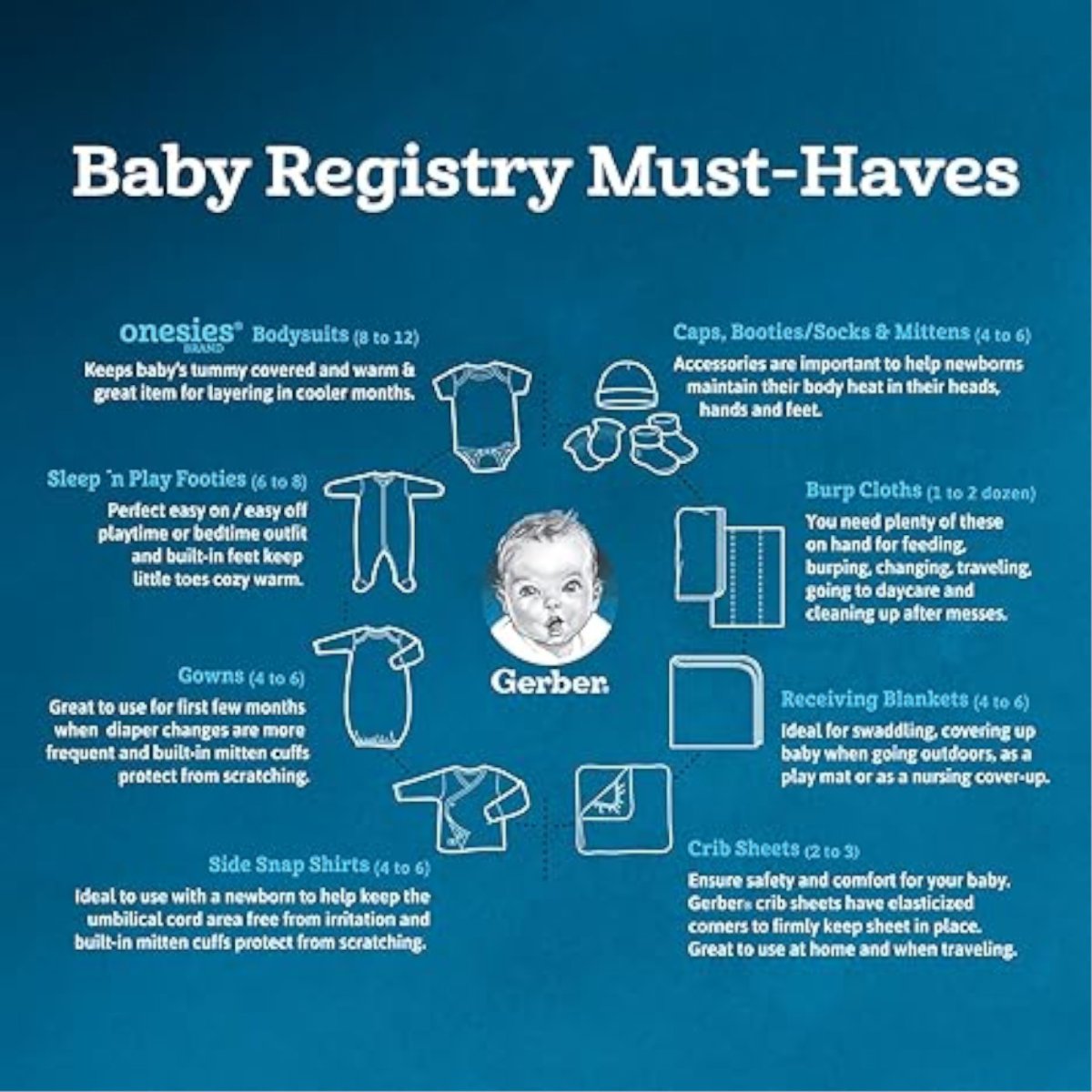 Changing Pad Cover - Retro Floral