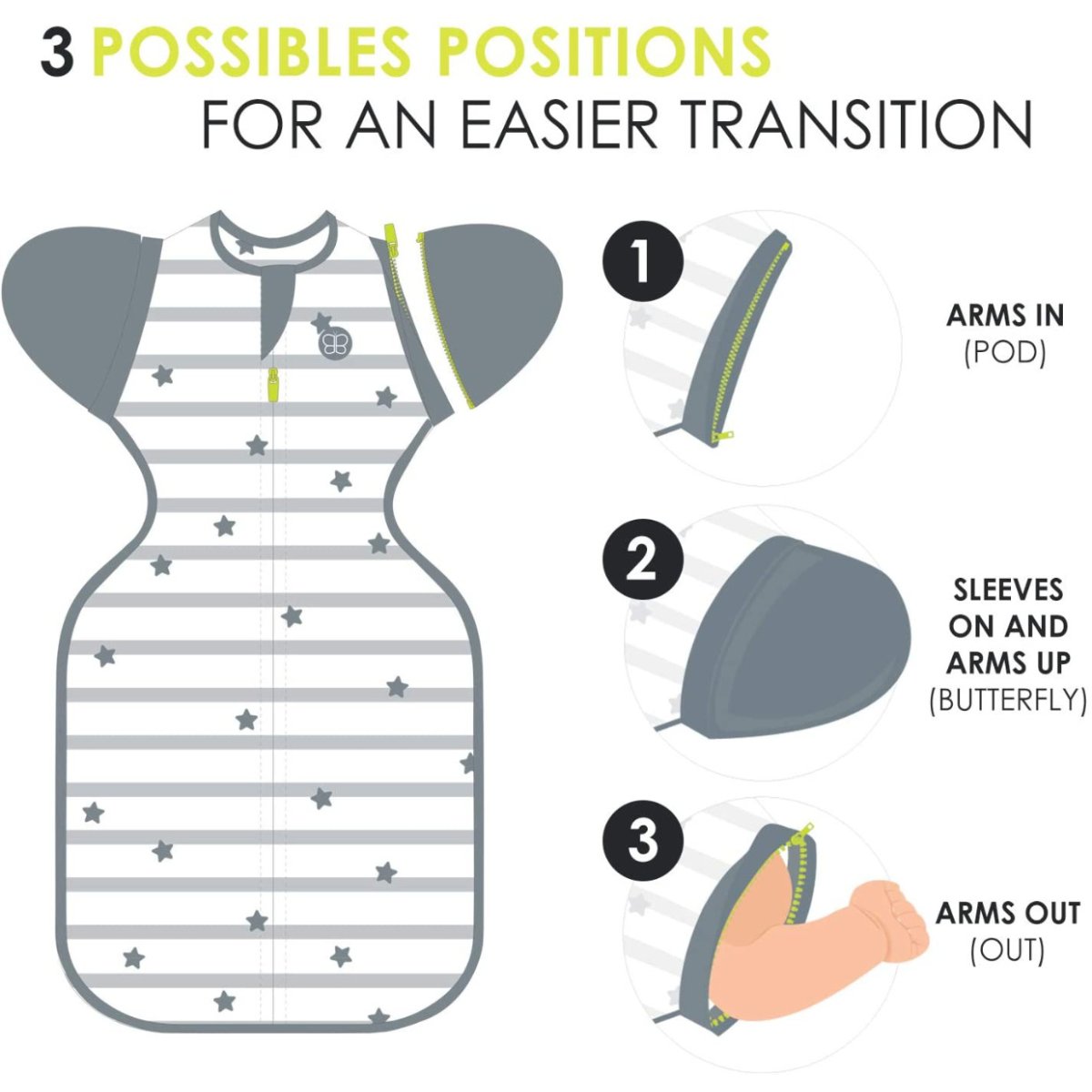 Sleëp - 3 in 1 Evolutive Swaddle With Removable Sleeves