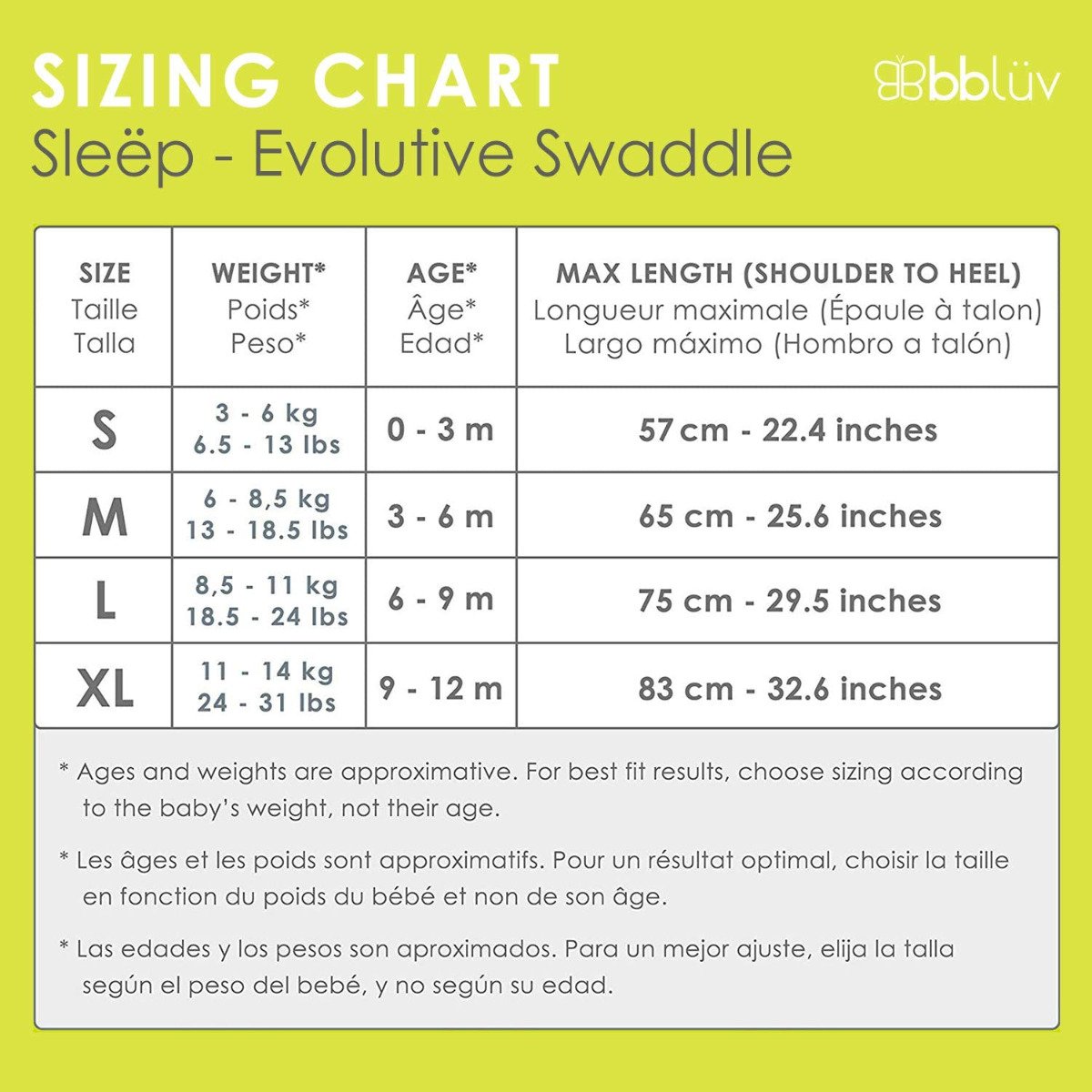 Sleëp - 3 in 1 Evolutive Swaddle With Removable Sleeves