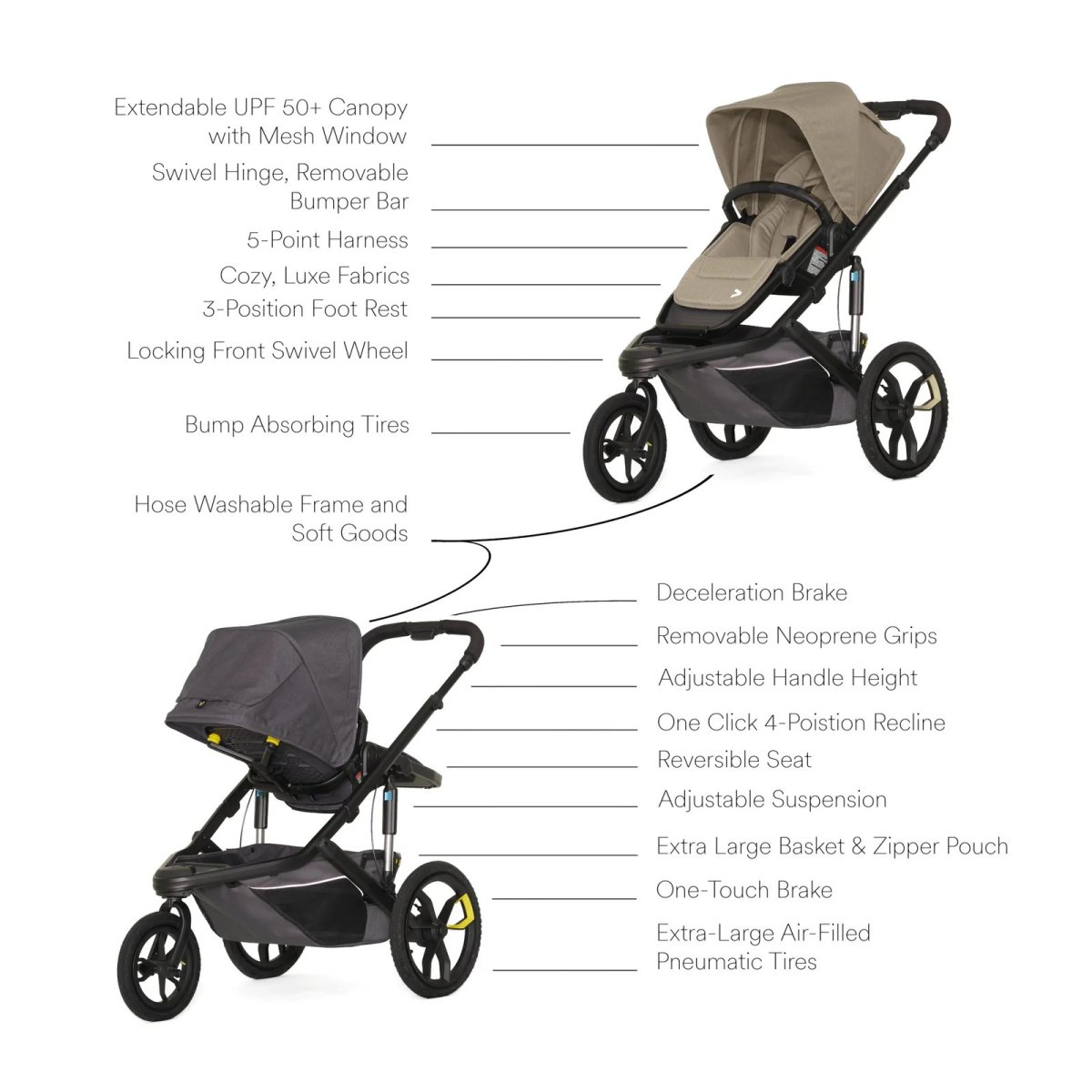 Switch&Jog Bundle - Gray Granite (Seat & Frame)