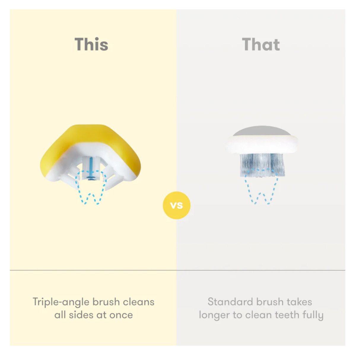 Training Toothbrush for Toddlers