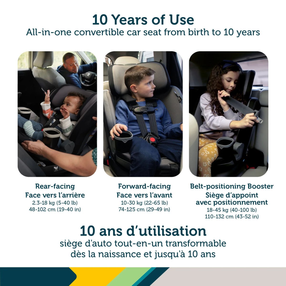 Turn & Go 360 DLX All-in One Rotating Car Seat - Black Beauty