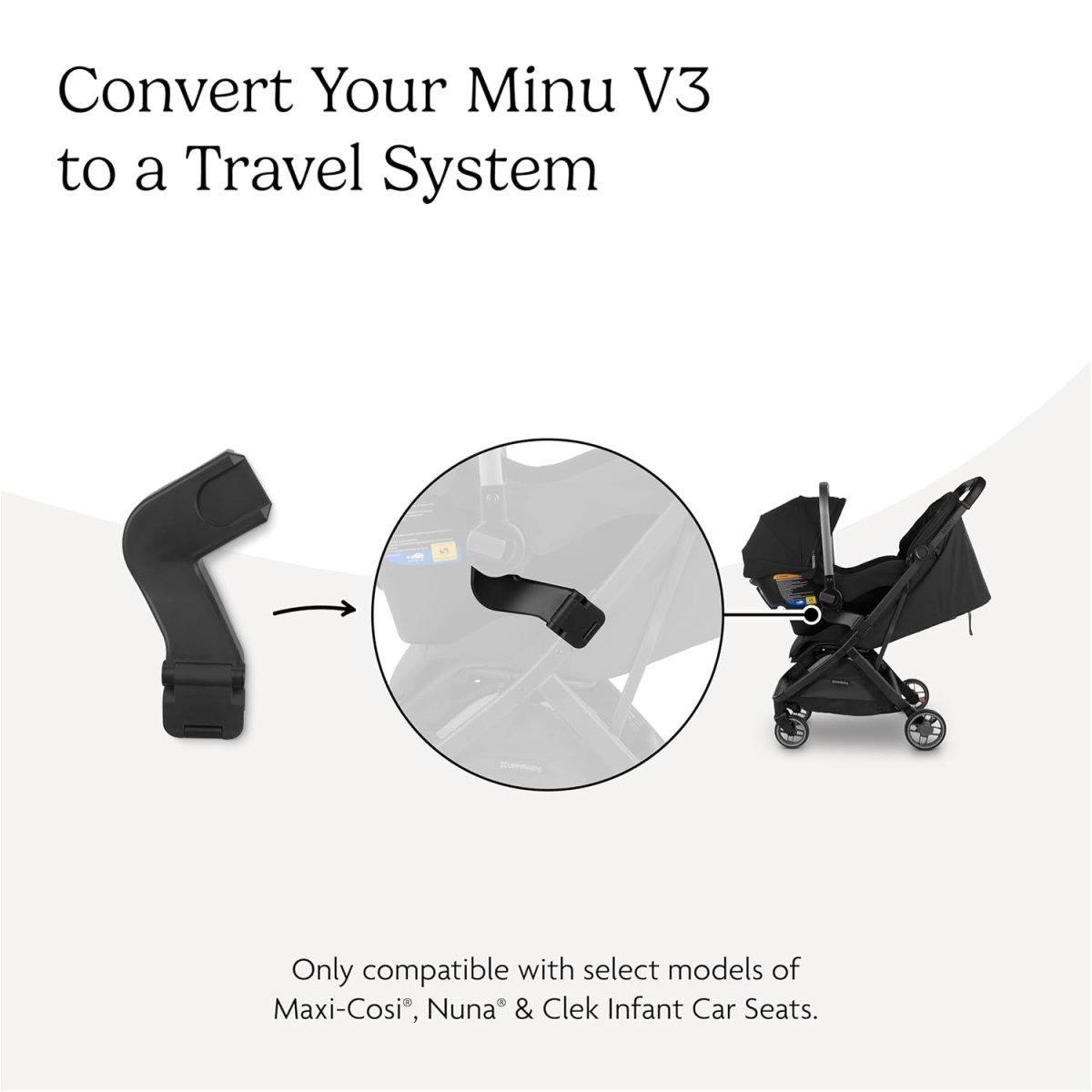 Minu V3 Adapter - Maxi Cosi/Nuna/Cybex