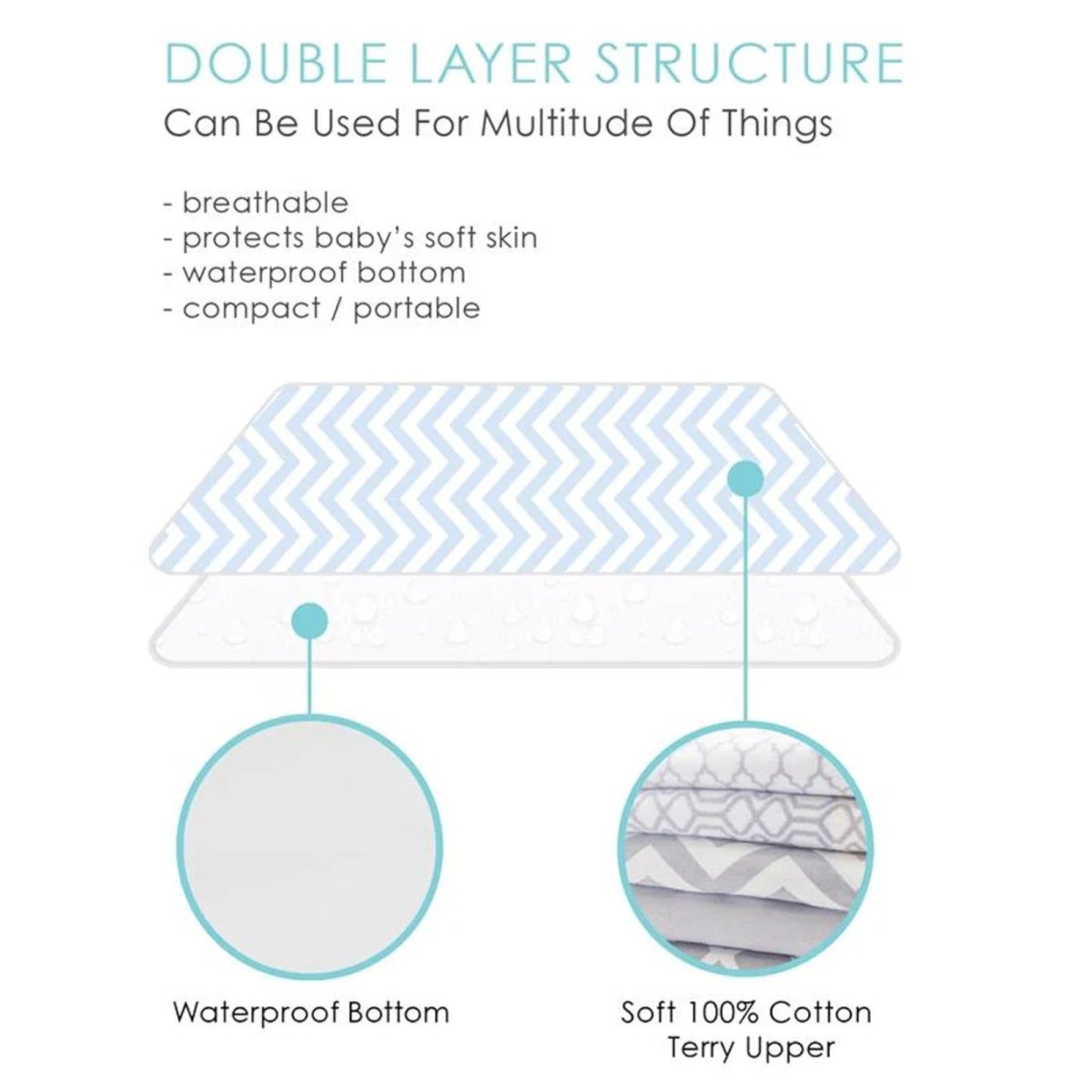 Waterproof Flat Changing Pad Terry White