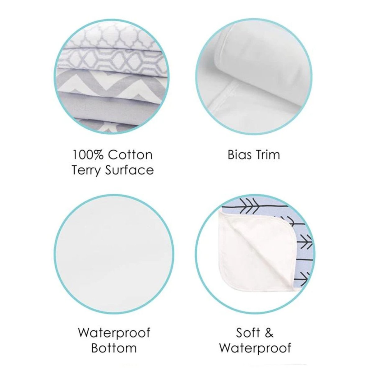 Waterproof Flat Changing Pad Terry White