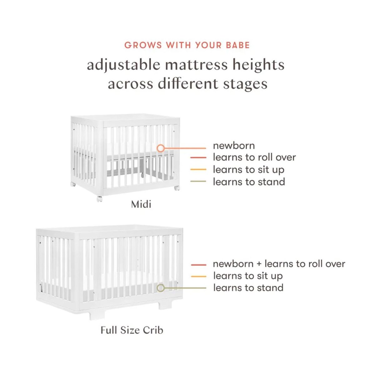 8 in 1 Convertible Crib with All Stages Conversion Kit - White