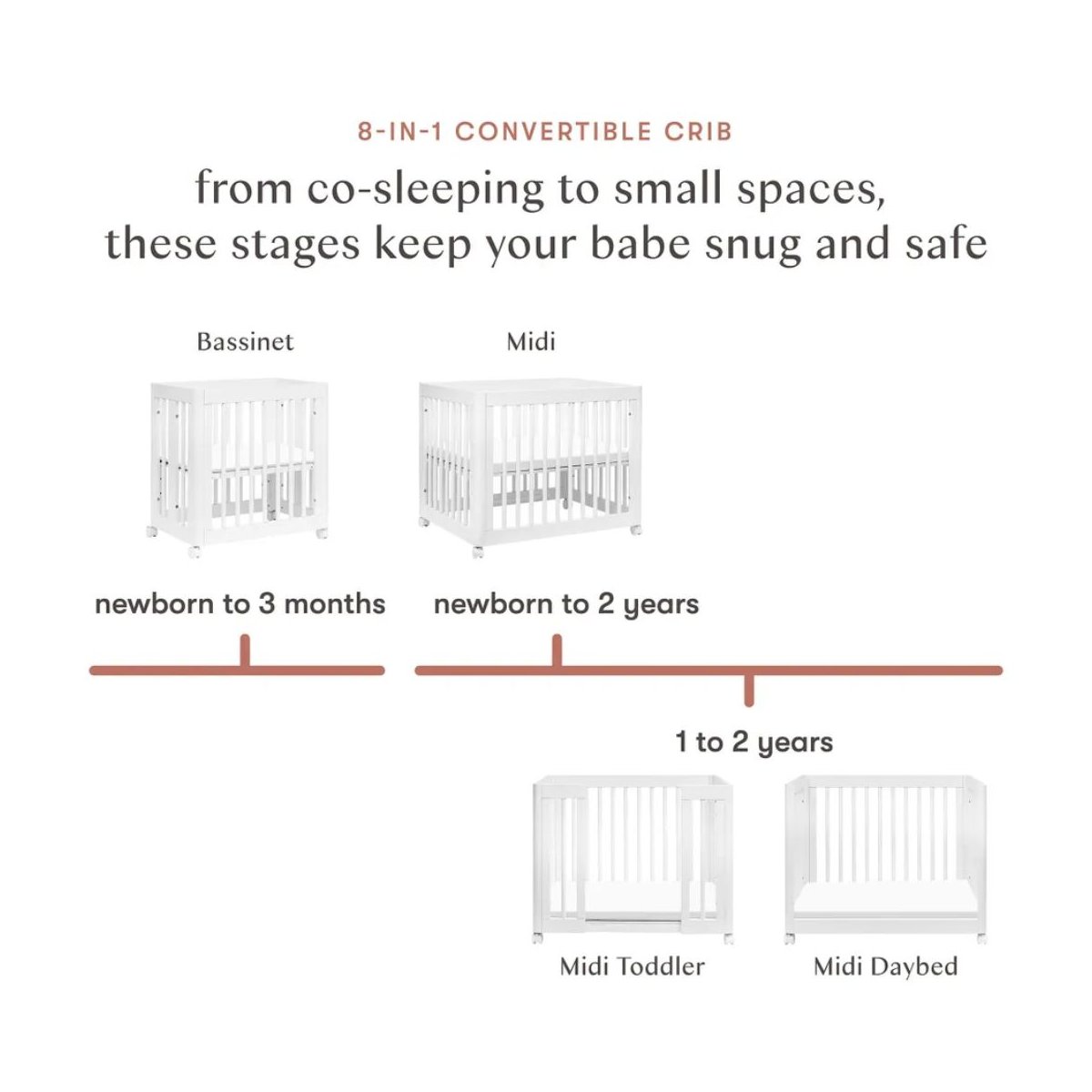 8 in 1 Convertible Crib with All Stages Conversion Kit - White