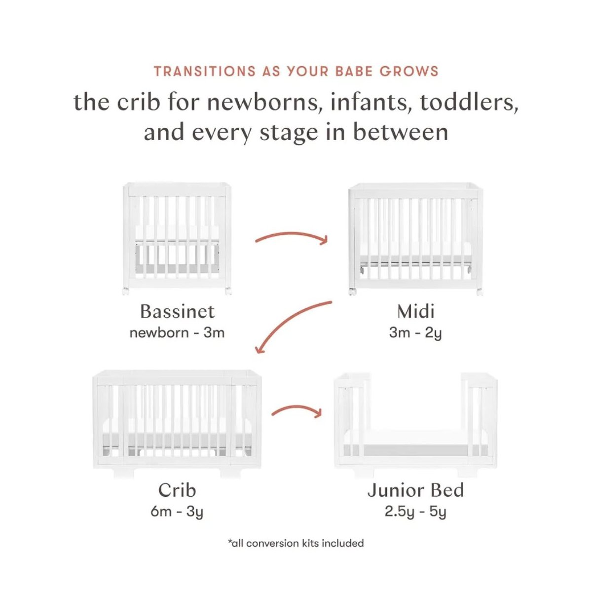 8 in 1 Convertible Crib with All Stages Conversion Kit - White