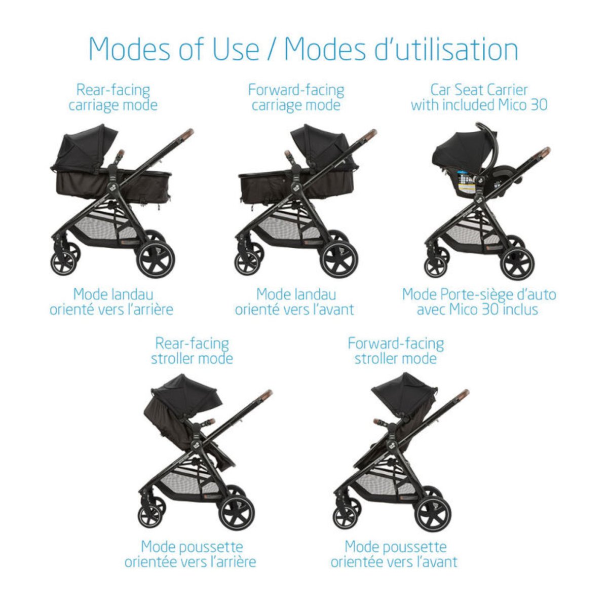 Zelia Luxe 5-in-1 Modular Travel System - Basalt Black