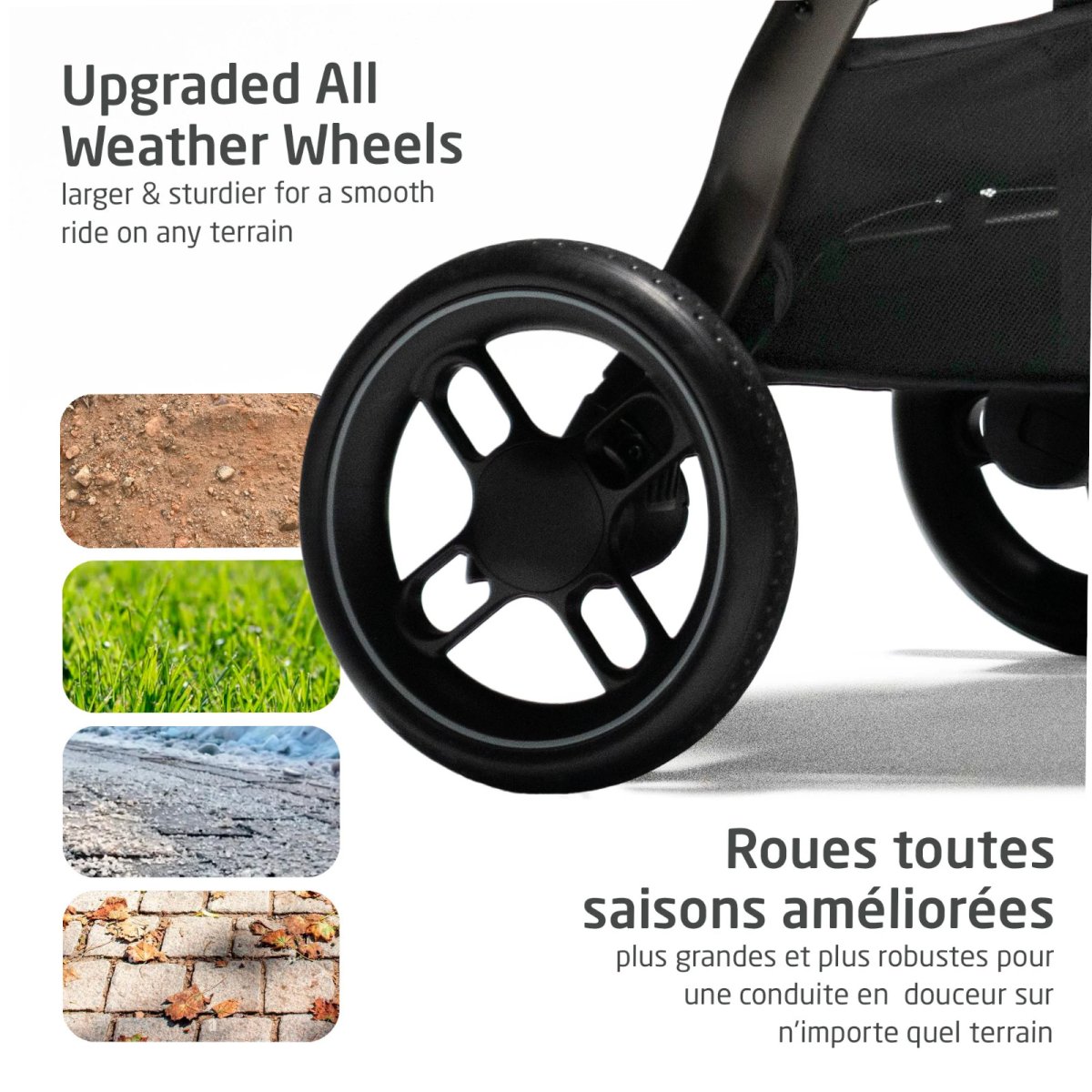 Zelia Luxe 5-in-1 Modular Travel System - New Hope Tan