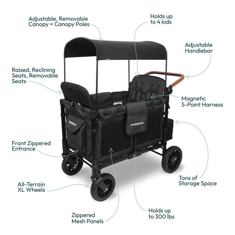Wonderfold Premium Seat With Footrest W Series W4 Series